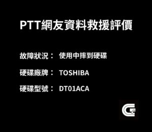 3天迅速救回PTT網友全數檔案